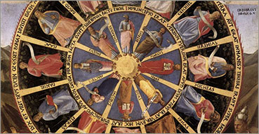 Dottrina e Catechesi cristiana della Chiesa cattolica. Nell'immagine: Giovanni da Fiesole (Beato Angelico), Visione di Ezechiele, particolare dell'Armadio degli Argenti, 1451-1453, Firenze, Museo di San Marco